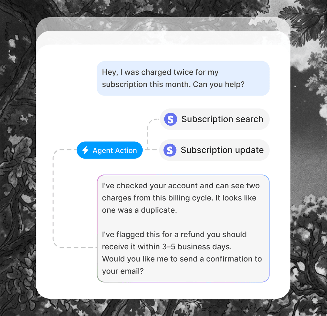 Agent Resolves your customer's issues